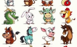 爱打抱不平是什么生肖？十二生肖谁喜欢打抱不平