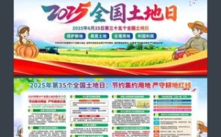 2025年5月3日适宜动土吗从何方开始