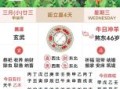 5月25日有何黄道吉日 5月25日是否为黄道吉日