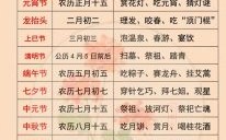 5月3日是何节日