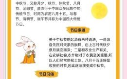 哪些节日确实存在并了解它们各自的意义