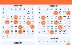 2025年5月生小孩吉日 2025年生孩子吉日