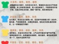 2025年11月占卜黄道吉日推荐 2025年11月适宜占卜的好日子有哪些
