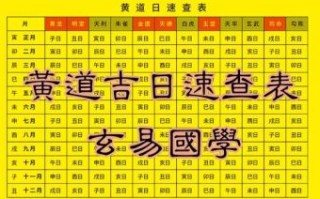 2019年3月黄道吉日查询 2019年农历三月初一是否黄道吉日