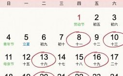 2025年5月开张大吉日 2025年开业好日子