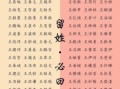 2022年王姓女孩取什么名字好 王姓高雅霸气女孩名字2026年