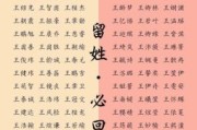 2022年王姓女孩取什么名字好 王姓高雅霸气女孩名字2026年