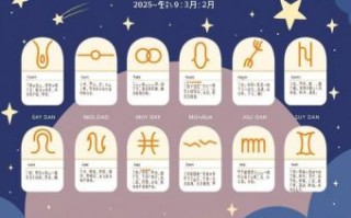 星座日运播报：12星座2025年8月3日运势预测