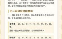 十一画的字给女孩取名字可以吗 十一画的字给女孩取名字