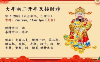 2025年7月17日财神方位查询在哪个方向