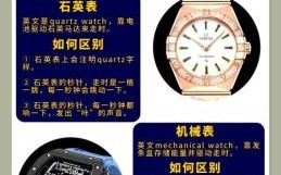 机械表与石英表差异