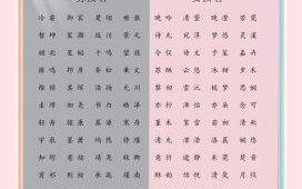 银起名女孩名字 银字取名女孩名字