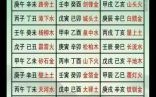 四海九洲问河络是什么生肖？四海八洲问河络最佳答案