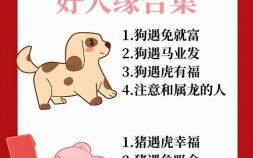 得寸进尺永不满足是什么生肖？得寸进尺指的是什么生肖