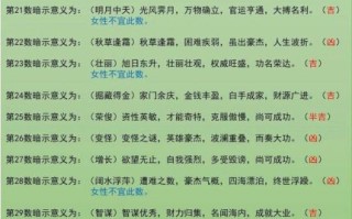 周易名字推算 周易免费测名打分最准