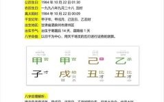 1990年腊月初二命格，免费婚姻算命测算
