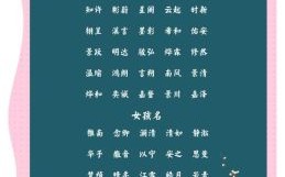 女孩属兔取名宝典 女孩姓名兔年取名