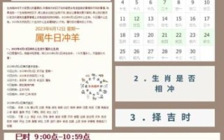 装修吉日选择2025 装修黄道吉日挑选