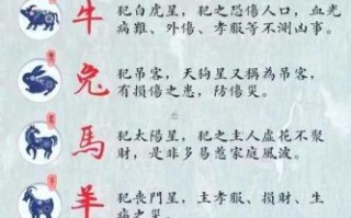 2025年装修吉日查询有哪几天 2025年老黄历装修吉日一览表