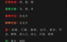 属鼠2025年动土吉日老黄历 属鼠2025年运势解析