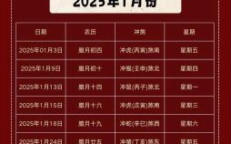 2025年6月黄道吉日查询|结婚|出行|搬家|开业|装修|提车|好日子一览表