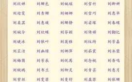 刘取名字女孩 刘名字女孩名字