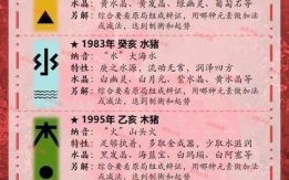 属猪2025年出生吉日 属猪2025年择日指南