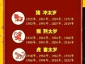 属猪2025年最利签约黄历吉日 属猪2025年全年运势解析
