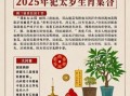 2022年虎年不宜生子的生肖 2022年属虎犯太岁的5个生肖