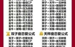 十二星座死亡年龄 十二星座恋爱岁数