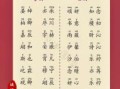 隽字起名寓意好吗？解析隽字取名优缺点及搭配技巧