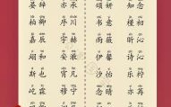 隽字起名寓意好吗？解析隽字取名优缺点及搭配技巧