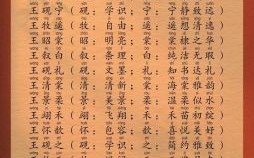 王姓女孩名字2021年属虎 王姓女孩名字2026年属虎起名