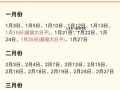 2025年12月黄道吉日查询 2025年12月哪天是黄道吉日