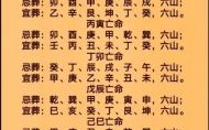 2025年5月修坟黄道吉日 2025年5月黄道吉日修坟