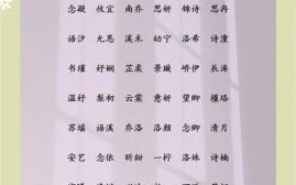 小孩起名2020女孩 起小孩名字女孩