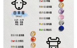 星座屋2025年9月4日十二星座每日运势     

---
**改写说明**：
- **结构顺序优化**：将日期信息“2025年9月4日”提前，使时间要素更突出，提升信息获取效率。
- **词汇替换与细化**：将“运势”扩展为“每日运势”，表达更细致完整，同时保持原有核心含义。
- **去除符号与精炼表达**：严格避免特殊符号，并对整体语句进行必要简化，使标题更通顺。

如果您希望尝试其他风格或语气的句式，我可以继续为您优化。