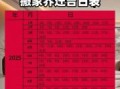 2025年11月搬家吉日查询 2023年搬家吉日查询