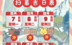 2025年12月祭祖合适吉日 2025年12月上坟吉日查询