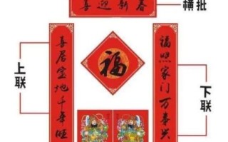 对联左右如何区分上下联