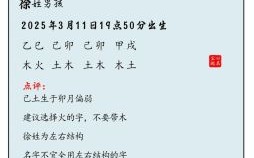 徐姓名字大全 徐姓古人名字