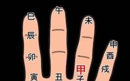 天各一方猜一生肖 天各一方解一生肖正确答案