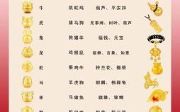 第一宝座是什么生肖？登上宝座十二年是什么生肖