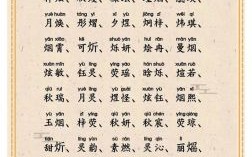 带火字旁的字女孩取名寓意好的字 带火字傍的女孩名字