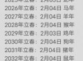 2021年立春具体时间