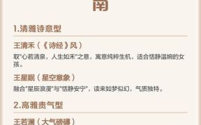 王姓女孩叫什么名字寓意最好 王姓女孩叫什么名字