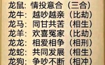 88年属龙女与哪些属相相配 88年女龙和何种属相最合适