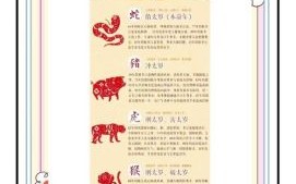 2001年属蛇人2025年运势与每月运程 24岁生肖蛇蛇年运势详解