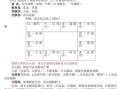 2025年10月16日男命紫微斗数命格解析 二零二五年八月二十五紫薇命盘八字测算