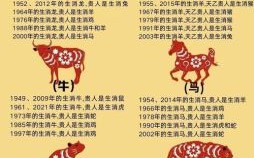 欲钱买南方日报是什么生肖？欲钱买长命动物是什么生肖